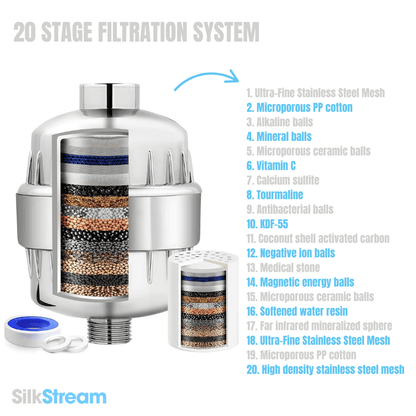 SilkStream™ Premium Shower Filter